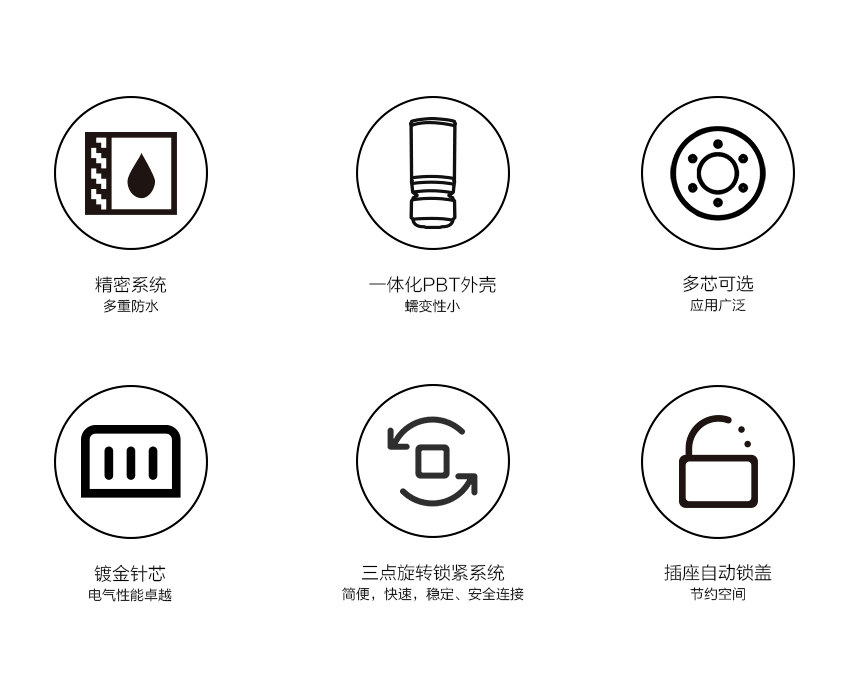 信號(hào)線連接器.jpg