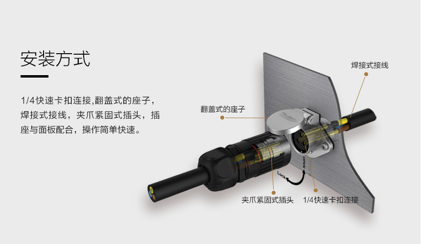 工業(yè)信號(hào)連接器.jpg