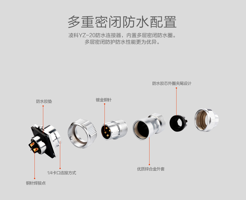 防干擾信號(hào)連接器.jpg