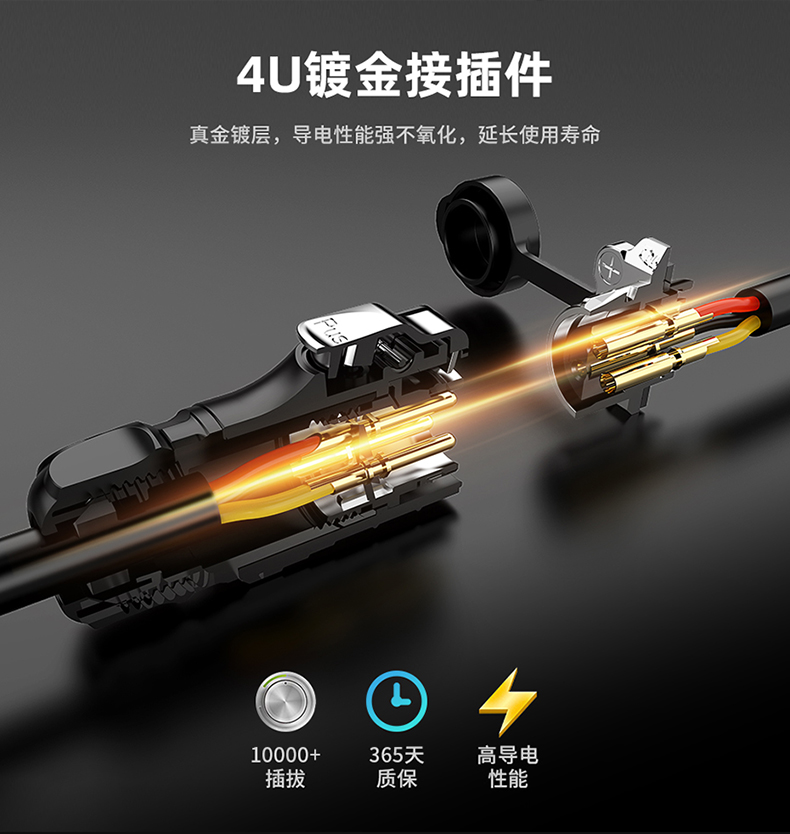 凌科航空插頭